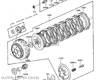 CLUTCH ('82-'83 C3/C4) - KZ550C1 LTD 1980 USA CANADA