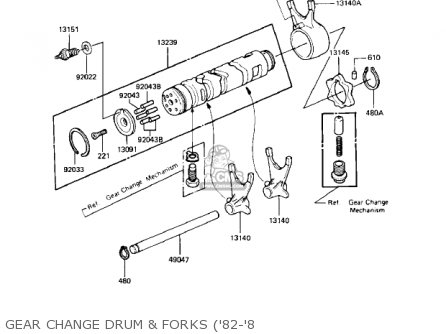GEAR CHANGE DRUM & FORKS ('82-'8 - KZ550C1 LTD 1980 USA CANADA