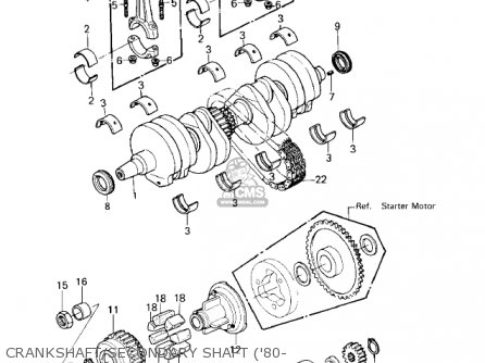 CRANKSHAFT/SECONDARY SHAFT ('80- - KZ550C1 LTD 1980 USA CANADA