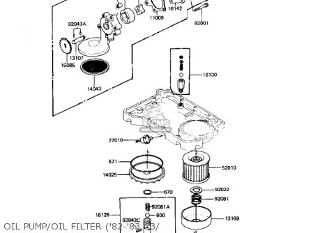 OIL PUMP/OIL FILTER ('82-'83 C3/ - KZ550C2 LTD 1981 USA CANADA