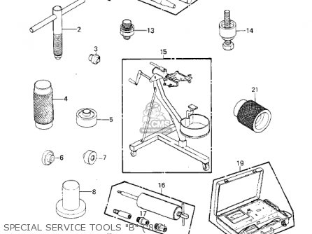 SPECIAL SERVICE TOOLS "B" ('80-' - KZ550C3 LTD 1982 USA CANADA