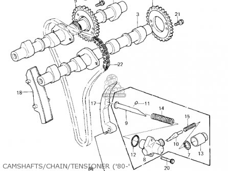CAMSHAFTS/CHAIN/TENSIONER ('80-' - KZ550C3 LTD 1982 USA CANADA