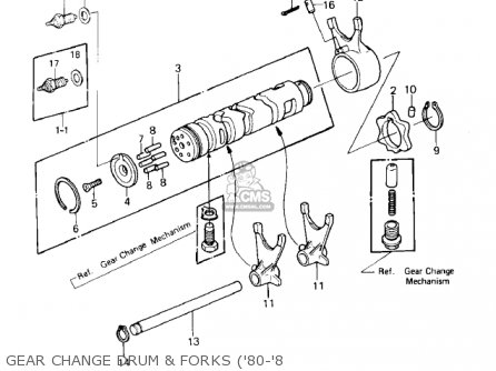 GEAR CHANGE DRUM & FORKS ('80-'8 - KZ550C4 LTD 1983 USA CANADA