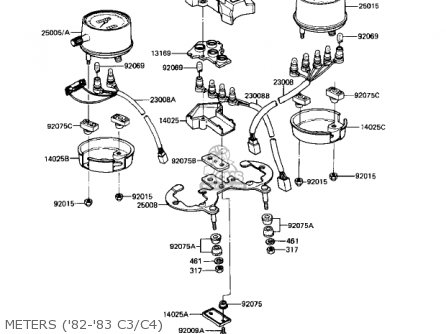 METERS ('82-'83 C3/C4) - KZ550C4 LTD 1983 USA CANADA