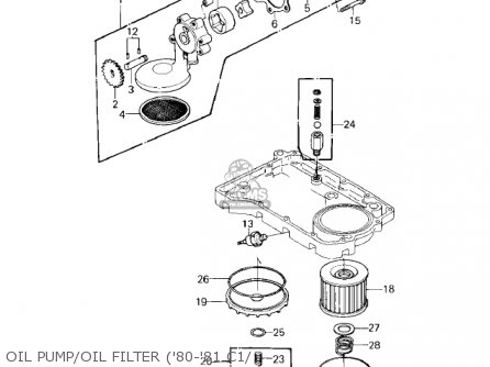 OIL PUMP/OIL FILTER ('80-'81 C1/ - KZ550C4 LTD 1983 USA CANADA