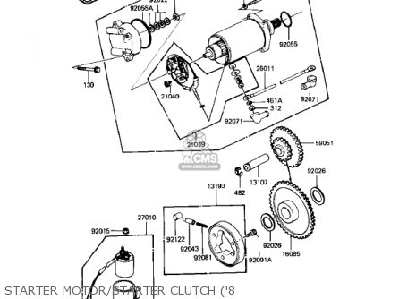 STARTER MOTOR/STARTER CLUTCH ('8 - KZ550C4 LTD 1983 USA CANADA