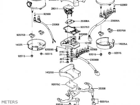 METERS - KZ550D1 GPZ 1981 USA CANADA