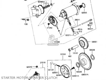 STARTER MOTOR/STARTER CLUTCH - KZ550D1 GPZ 1981 USA CANADA