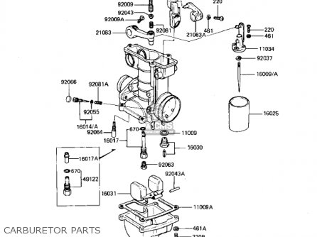 CARBURETOR PARTS - KZ550D1 GPZ 1981 USA CANADA