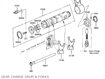 GEAR CHANGE DRUM & FORKS - KZ550D1 GPZ 1981 USA CANADA