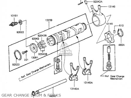 GEAR CHANGE DRUM & FORKS - KZ550F1 SPECTRE 1983 USA CALIFORNIA CANADA