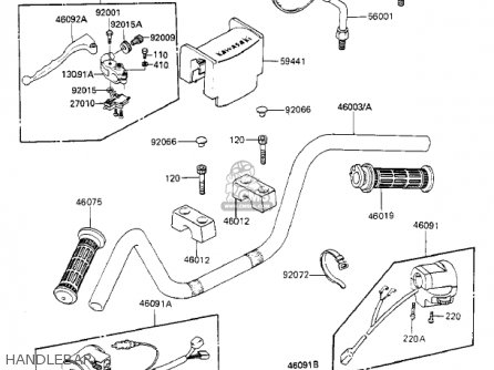 HANDLEBAR - KZ550F2 SHAFT 1984 USA CALIFORNIA CANADA / LTD
