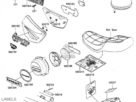 LABELS - KZ550F2 SHAFT 1984 USA CALIFORNIA CANADA / LTD
