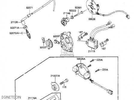 IGNITION - KZ550F2 SHAFT 1984 USA CALIFORNIA CANADA / LTD