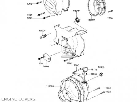 Kawasaki KZ550H1 GPZ 1982 USA CANADA parts lists and schematics