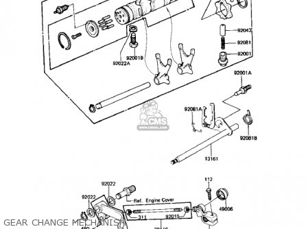 GEAR CHANGE MECHANISM - KZ550H1 GPZ 1982 USA CANADA