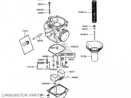 CARBURETOR PARTS - KZ550H1 GPZ 1982 USA CANADA
