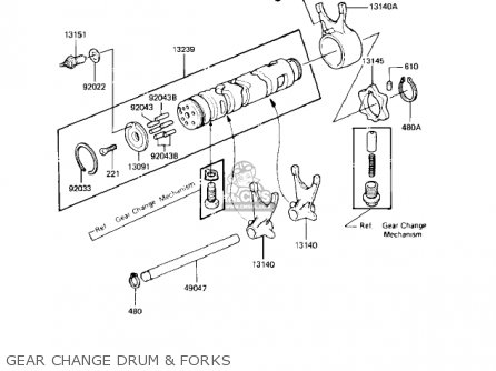 GEAR CHANGE DRUM & FORKS - KZ550H2 GPZ 1983 USA CANADA