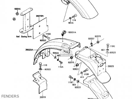 FENDERS - KZ550H2 GPZ 1983 USA CANADA