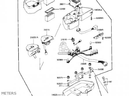 METERS - KZ550H2 GPZ 1983 USA CANADA