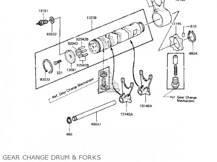 GEAR CHANGE DRUM & FORKS - KZ550M1 SHAFT 1983 USA CANADA / LTD