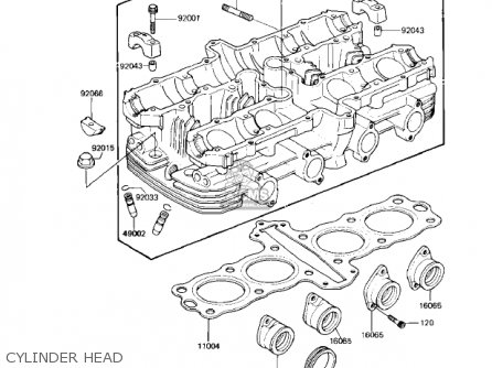 CYLINDER HEAD - KZ550M1 SHAFT 1983 USA CANADA / LTD
