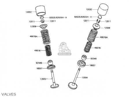 VALVES - KZ550M1 SHAFT 1983 USA CANADA / LTD