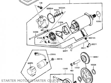 STARTER MOTOR/STARTER CLUTCH - KZ550M1 SHAFT 1983 USA CANADA / LTD