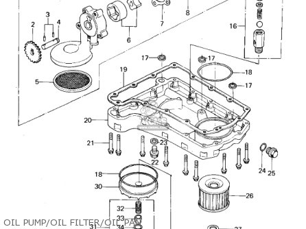 OIL PUMP/OIL FILTER/OIL PAN - KZ650B1 1977 USA CANADA / MPH KPH