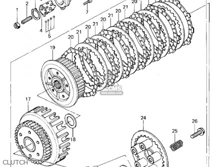 CLUTCH - KZ650B2 1978 USA CANADA / MPH KPH