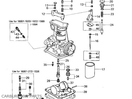 CARBURETOR PARTS - KZ650B2A 1978 USA CANADA / MPH KPH