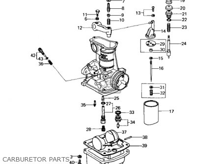 CARBURETOR PARTS - KZ650C2 CUSTOM 1978 USA CANADA / MPH KPH