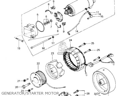 GENERATOR/STARTER MOTOR - KZ650C3 CUSTOM 1979 USA CANADA / MPH KPH