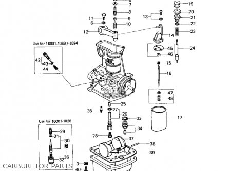 CARBURETOR PARTS - KZ650D1A SR 1978 USA CANADA