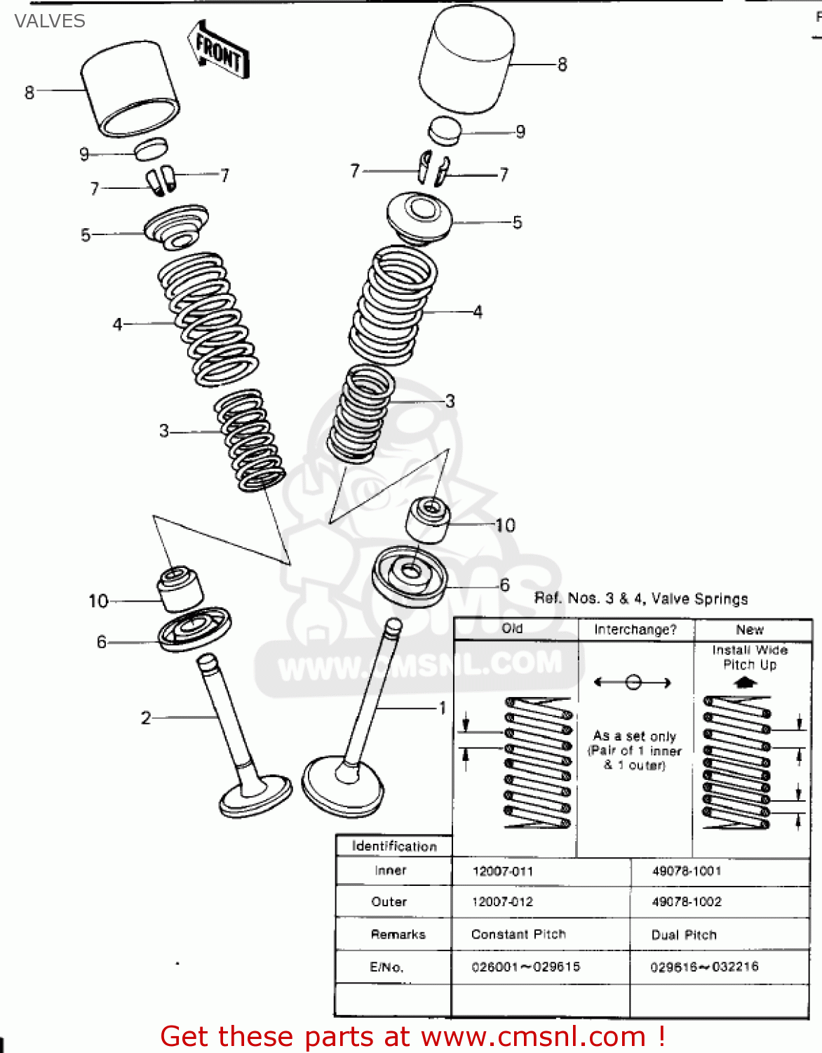 VALVES KZ650E1 LTD 1980 USA / MPH