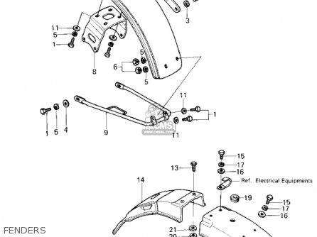 FENDERS - KZ650E1 LTD 1980 USA / MPH