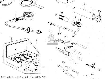 SPECIAL SERVICE TOOLS "B" - KZ650E1 LTD 1980 USA / MPH