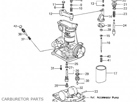 CARBURETOR PARTS - KZ650E1 LTD 1980 USA / MPH