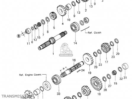 TRANSMISSION - KZ650E1 LTD 1980 USA / MPH
