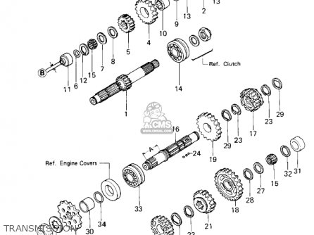 TRANSMISSION - KZ650F1 1980 USA CANADA