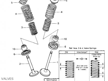 VALVES - KZ650F1 1980 USA CANADA