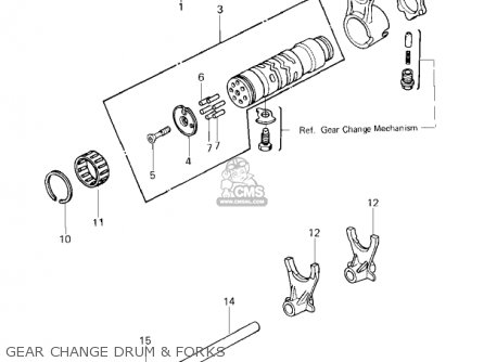 GEAR CHANGE DRUM & FORKS - KZ650F1 1980 USA CANADA