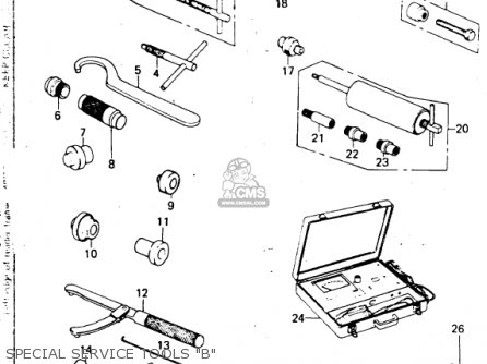 SPECIAL SERVICE TOOLS "B" - KZ650F1 1980 USA CANADA