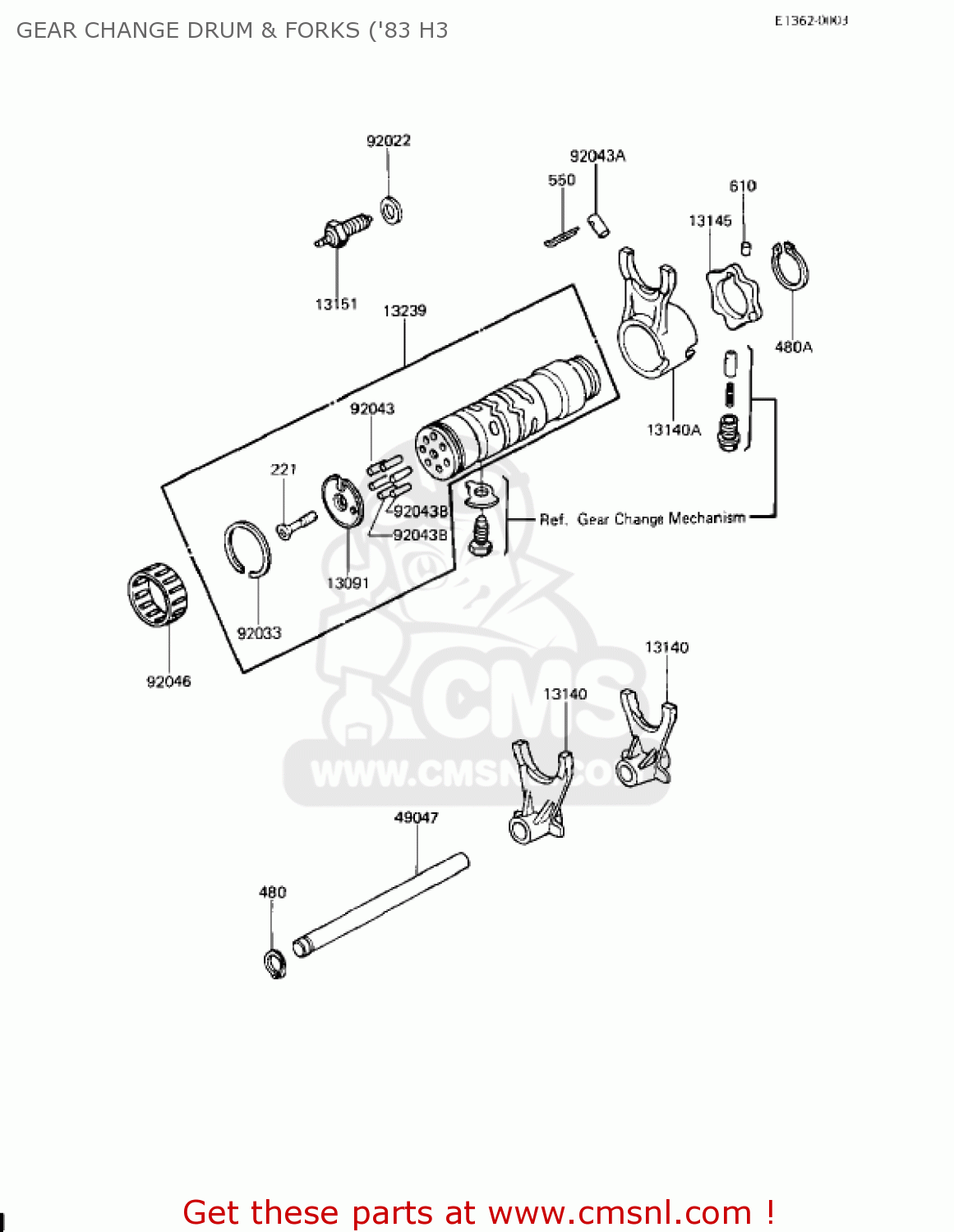 GEAR CHANGE DRUM & FORKS ('83 H3 KZ650H2 CSR 1982 USA CANADA