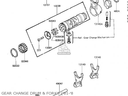 GEAR CHANGE DRUM & FORKS ('81-'8 - KZ650H2 CSR 1982 USA CANADA