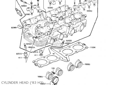 CYLINDER HEAD ('83 H3) - KZ650H2 CSR 1982 USA CANADA