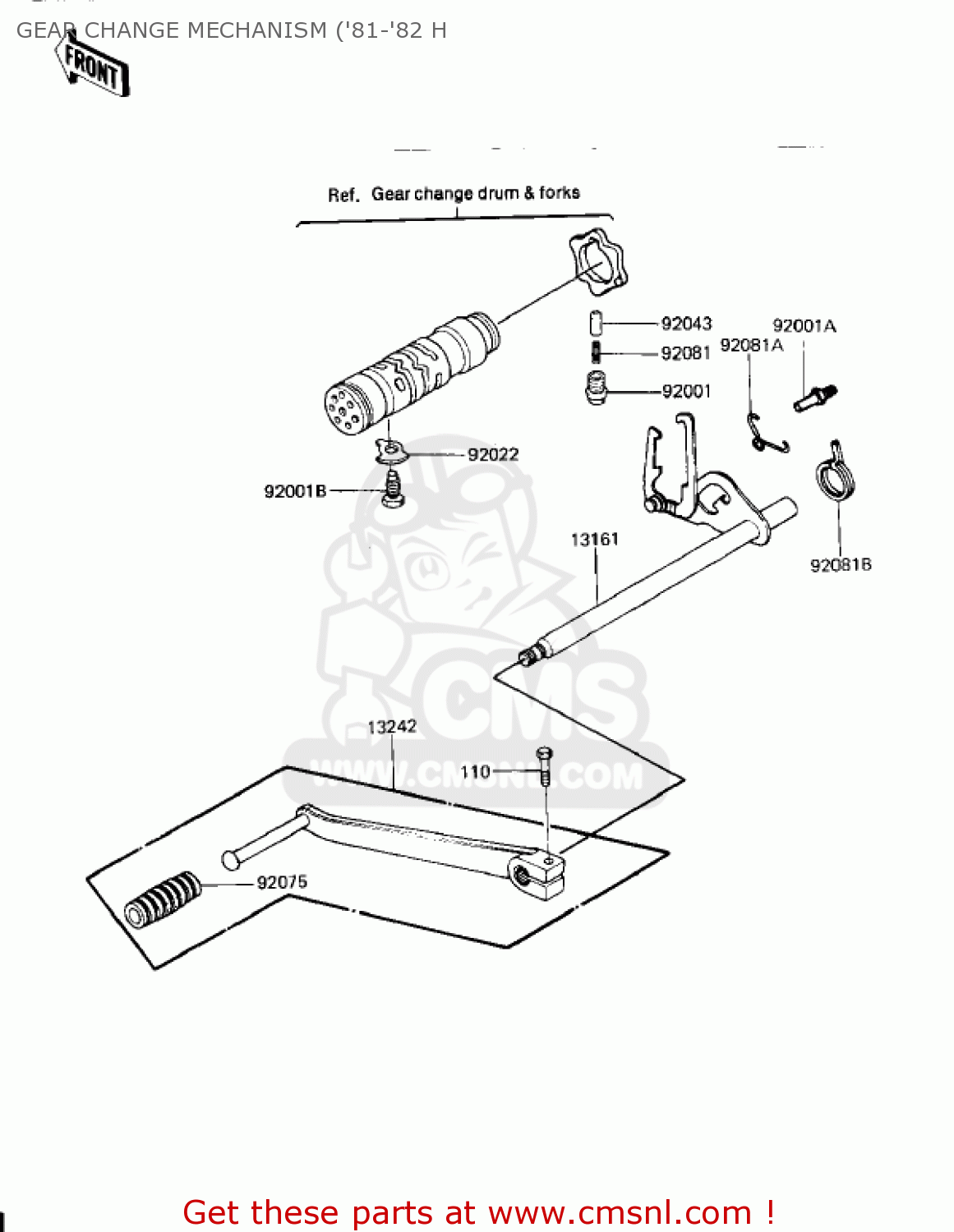 GEAR CHANGE MECHANISM ('81-'82 H KZ650H3 CSR 1983 USA CANADA
