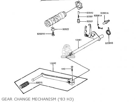GEAR CHANGE MECHANISM ('83 H3) - KZ650H3 CSR 1983 USA CANADA