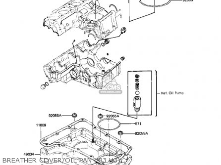 BREATHER COVER/OIL PAN ('83 H3) - KZ650H3 CSR 1983 USA CANADA