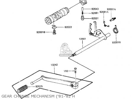 GEAR CHANGE MECHANISM ('81-'82 H - KZ650H3 CSR 1983 USA CANADA